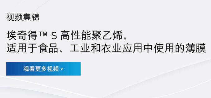 埃奇得S视频集锦页面推广横幅