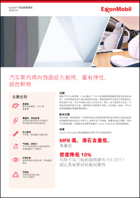 汽车聚丙烯内饰面经久耐用，富有弹性， 颜色鲜艳