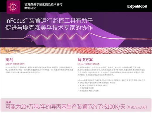 催化剂及技术许可案例分析：InFocus™装置运行监控工具有助于促进与埃克森美孚技术专家的协作