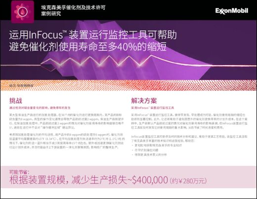 催化剂与技术许可案例分析：运用InFocus™ 装置运行监控工具可帮助避免催化剂使用寿命至多40%的缩短