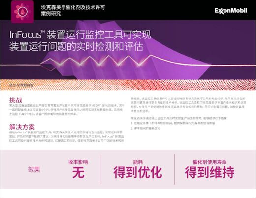 催化剂及技术许可案例分析：InFocus™装置运行监控工具可实现装置运行问题的实时检测和评估