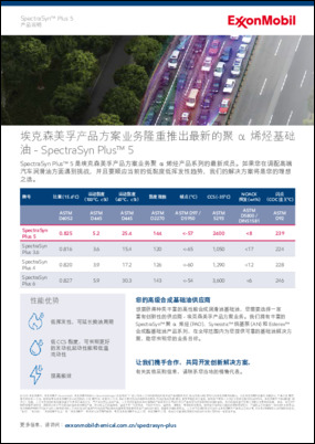 埃克森美孚产品方案业务隆重推出最新的聚α 烯烃基础 油 - SpectraSyn Plus™ 5