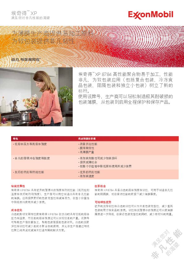 埃奇得™ XP 8784 高性能聚合物易于加工，性能 非凡，为软包装应用（包括复合包装、冷冻食 品包装、阻隔包装和独立小包装）树立了新的 标杆。使用该牌号，生产商可以轻松制造极其 耐破损的包装薄膜，从包装到启用全程保护和 保存产品。
