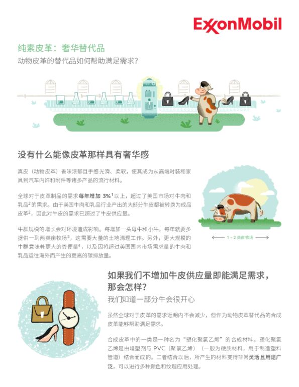 动物皮革的替代品如何帮助满足需求？
