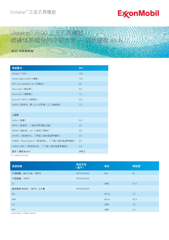 Vistalon™ 三元乙丙橡胶混料具有高效的混合性能及良好的热老化性能，适合车辆及工业应用