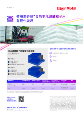使用埃奇得™ Ｓ 的非凡减薄粒子用 重载包装袋 - 2023Chinaplas博实现场加工展示