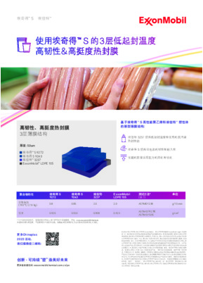 使用埃奇得™ Ｓ 的３层低起封温度 高韧性＆高挺度热封膜 - Chinaplas 2023华山现场加工展示