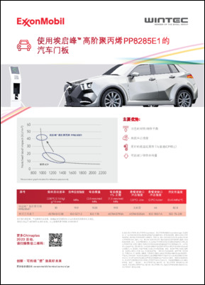 使用埃奇得™高性能聚丙烯PP8285E1的 汽车门板 - Chinaplas 2023赢泰现场加工展示