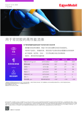 Exxsol™ D145高性能流体如何帮助在不影响质量和性能的前提下有效优化配方成本效率