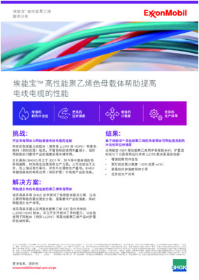 埃克森美孚和北化高科合作测试色母粒载体解决方案，这些解决方案将帮助改善炭黑分散性和生产效率，同时帮助增强最终产品的强度。