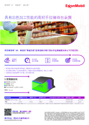 采用埃奇得™ XP、埃能宝™和威达美™高性能聚合物，在新乐华宝“双胞胎”式五层共挤流延膜生产线上生产高韧性手拉缠绕膜。