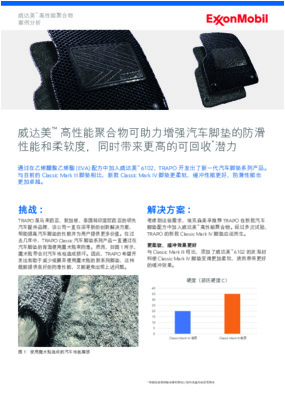 埃克森美孚与 TRAPO 合作，通过添加威达美来增强汽车脚垫的性能