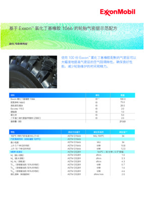 使用  100  份  Exxon ™   氯化丁基橡胶配制的气密层可以 大幅度地提高气密层的空气阻隔特性，确保良好性 能，减少轮胎维护的时间和精力。
