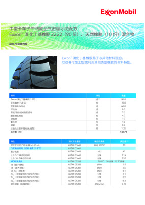 Exxon ™   溴化丁基橡胶易于与其他材料混合，	 以改善可加工性或利用其他类型橡胶的材料特性。