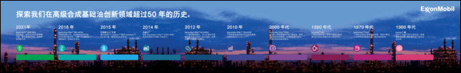 探索我们在高级合成基础油创 新领域超过 50 年的历史。