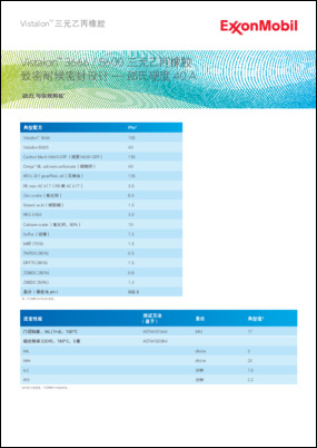 Vistalon™ 三元乙丙橡胶能够满足OEM 针对生产致密和海绵耐候密封件设定的严格要求。