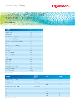 Vistalon™ 三元乙丙橡胶牌号具有更高的撕裂强度、更好的耐老化性能、更大的柔韧性以及高效的混合和加工性能，适于生产各种模制和挤出密封件及垫片