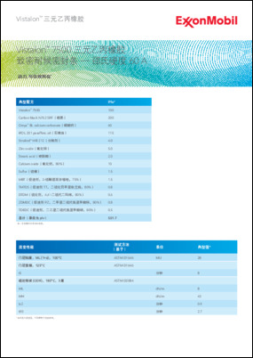 Vistalon™ 三元乙丙橡胶能够满足OEM 针对生产致密和海绵耐候密封件设定的严格要求