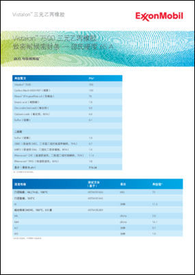 Vistalon™ 三元乙丙橡胶能够满足OEM 针对生产致密和海绵耐候密封件设定的严格要求
