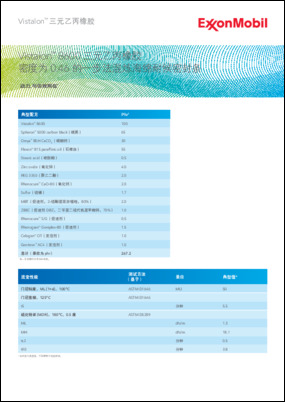 Vistalon™ 三元乙丙橡胶可通过一步法混炼制成焦烧性能更好的低密度海绵胶料