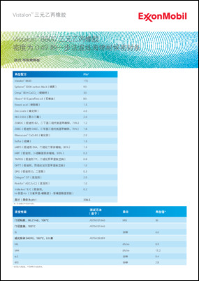 Vistalon™ 三元乙丙橡胶可通过一步法混炼制成焦烧性能更好的低密度海绵胶料。