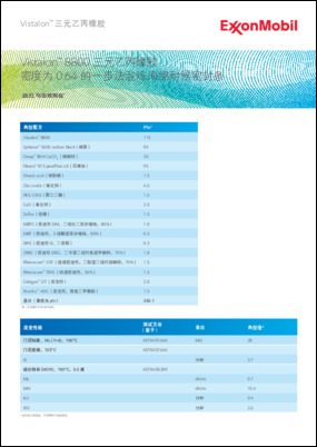 Vistalon™ 三元乙丙橡胶可通过一步法混炼制成焦烧性能更好的低密度海绵胶料。