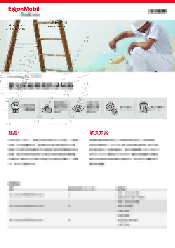 ExxonMobil 聚丙烯成功案例系列分析之一
