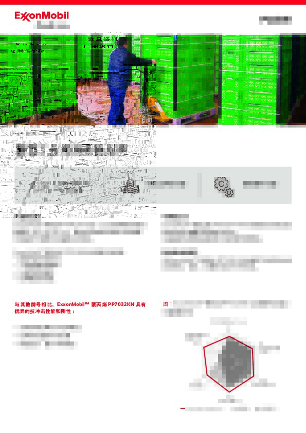 ExxonMobil 聚丙烯适用于高要求的重载应用场合。