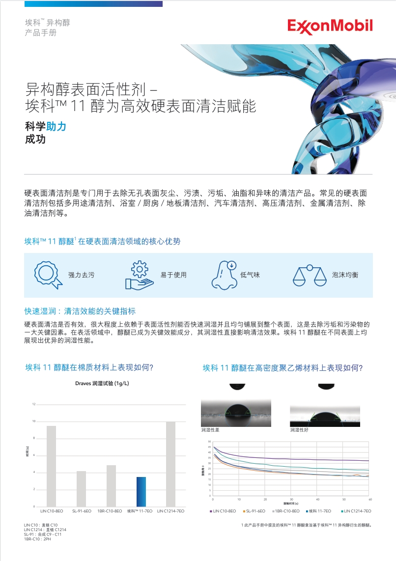 想要了解异构醇表面活性剂, 埃科™ 11 醇如何为为高效硬表面清洁赋能？点解下载产品手册，了解埃科™ 11产品详情。

