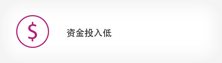 资金投入低