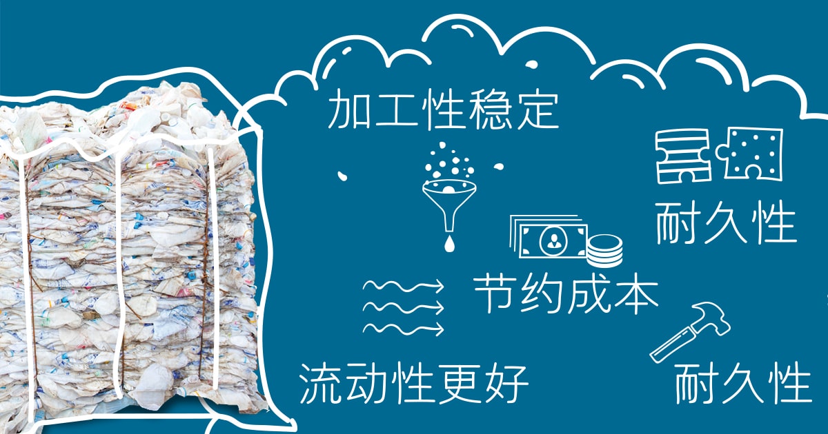 塑料再生 埃克森美孚化工 塑料再生 埃克森美孚化工