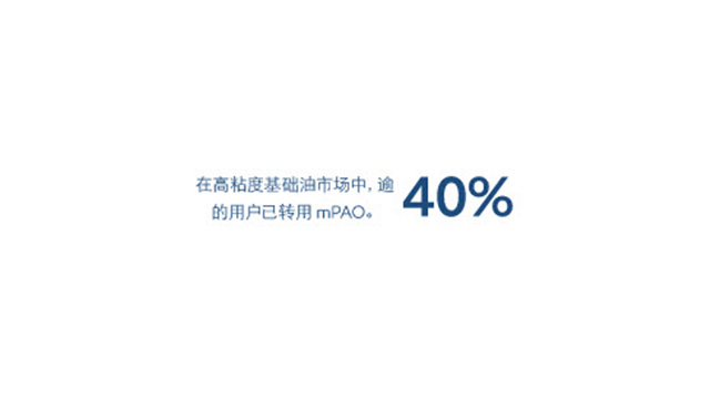 syn-40-percent-switch
